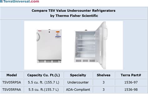Ada Undercounter Refrigerator Dimensions