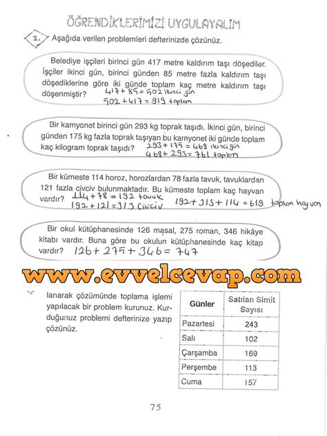 3. Sınıf Ada Yayıncılık Matematik Ders Kitabı Sayfa 224