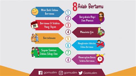 adab bertamu dalam islam