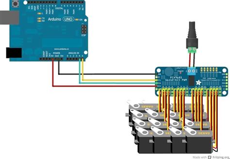 Adafruit Pwm Servo Driver Example