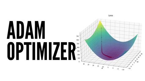 adam optimizer simple explanation