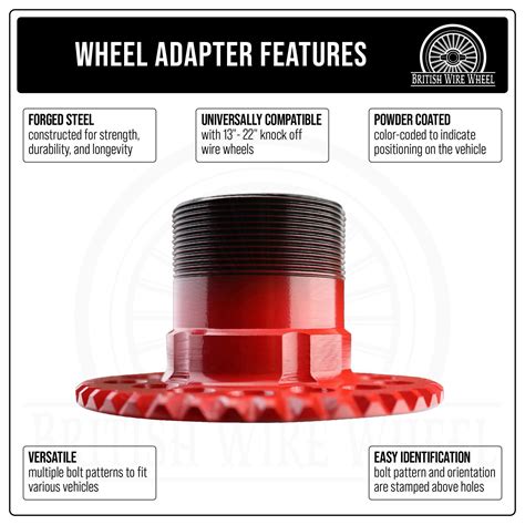 Adapters For Wire Wheels