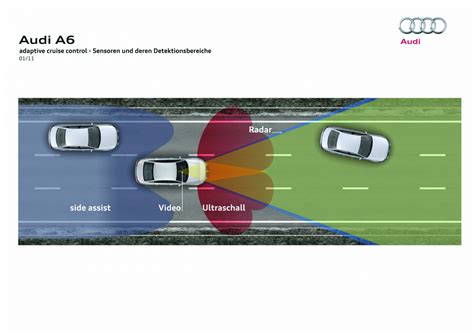 adaptive cruise control with stop and go function