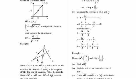 Add Math Form 4 Notes - Kessler Show Stables