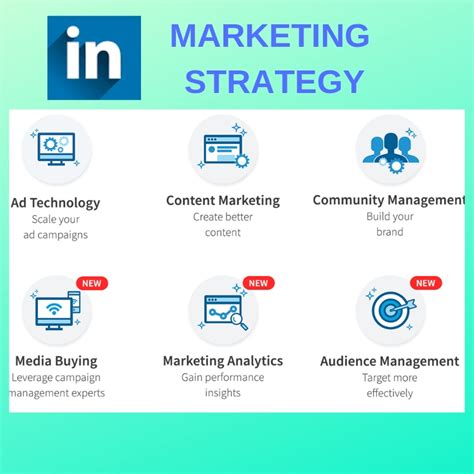 add a business to linkedin marketing