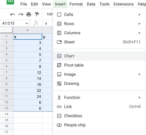 add a vertical line in google sheets