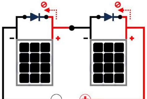 add diode to solar panel