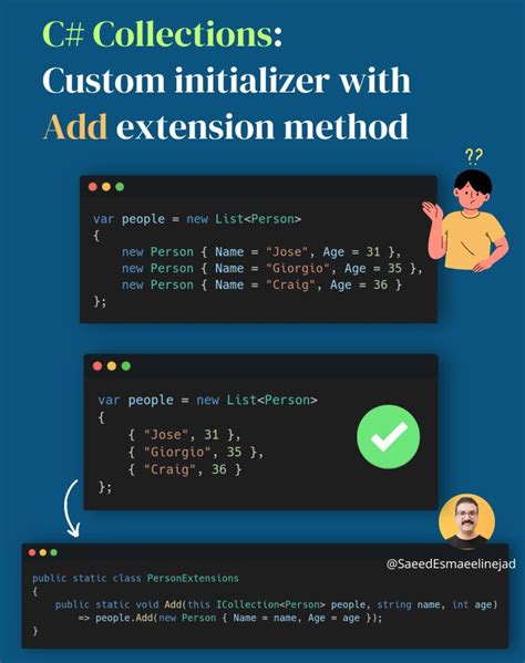 Add Extension Method C#