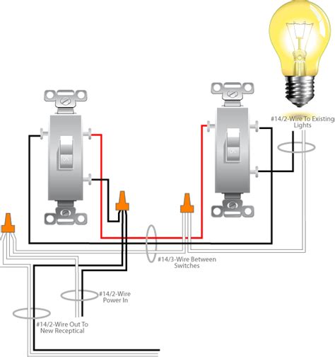 Add Light And Switch To Existing Circuit