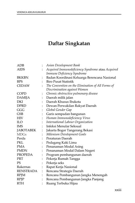 Daftar singkatan