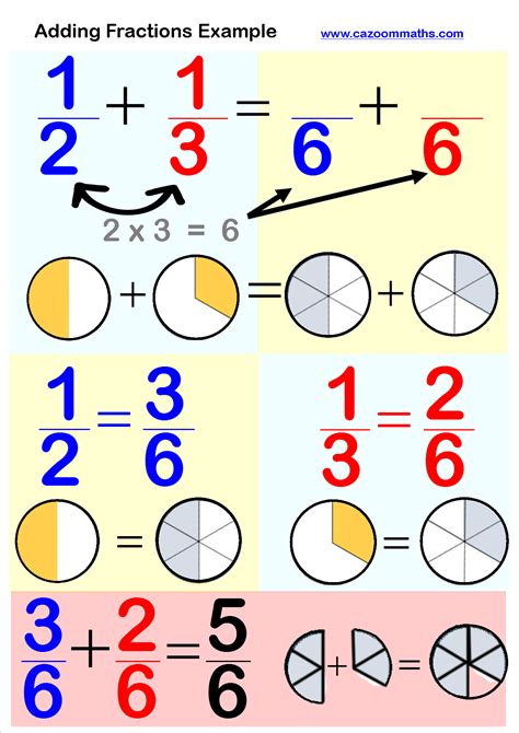 add the following fractions: 2/3 + 3/8