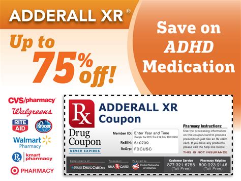 Everything You Need To Know About Adderall Coupons