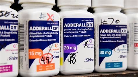Understanding Adderall in Spanish: A Guide to Medication and Treatment Options