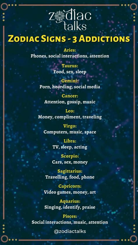 Addictions Of Horoscopes