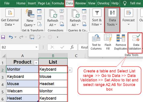 Add Drop Down List in Excel