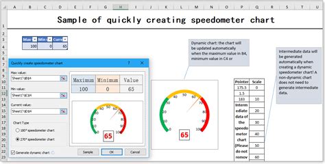 Adding A Speedometer In Excel