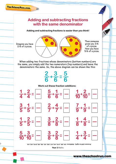 adding and subtracting fractions activity sheets