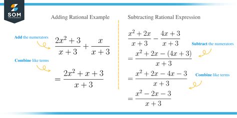 Mastering Algebra: Simplify Fractions with Adding and Subtracting Rational Expressions