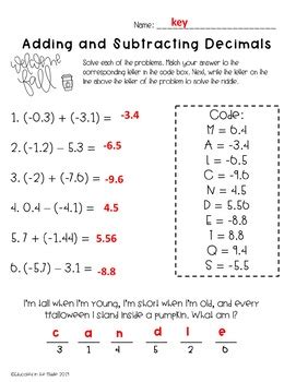 Adding And Subtracting Rational Numbers Activity
