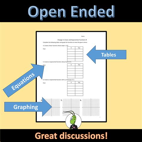 Adding Equations Together Worksheet Shiller Math