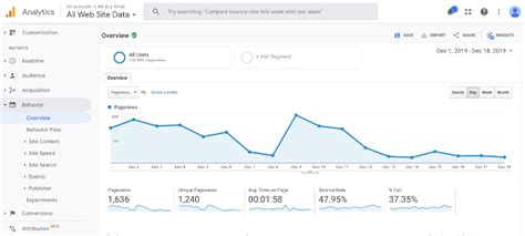 adding website to google analytics