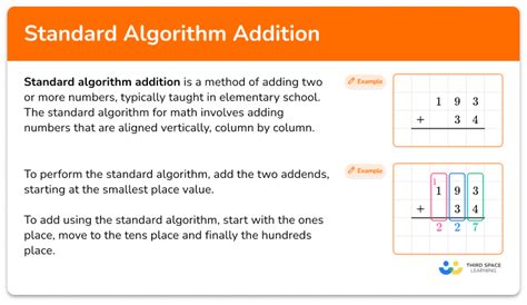 Addition Standard Algorithm Lesson Plan