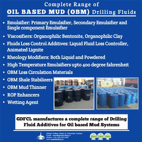 Additive Drilling Fluid Mud