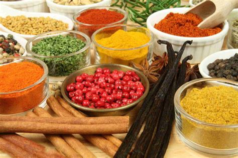 Additives In Food Processing