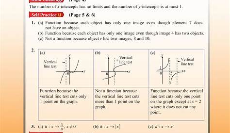 Form 4 Add Maths Textbook Answers - ThaddeusgroMurray