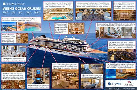 address for viking cruise line