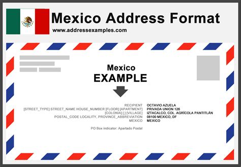 Address In Mexico