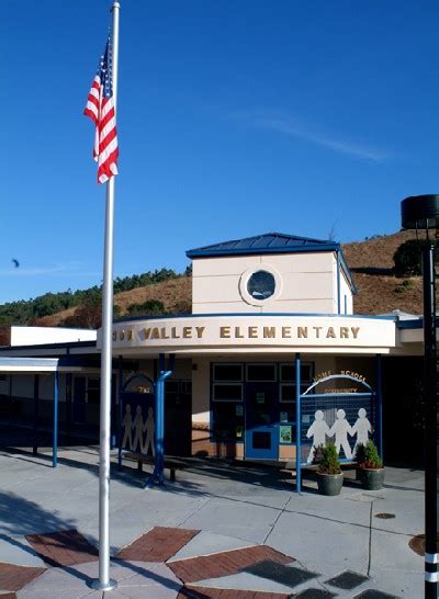 Address Of Sun Valley Elementary School