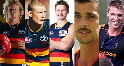 adelaide crows players stats
