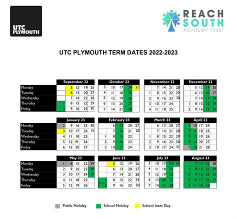 adelaide uni term dates