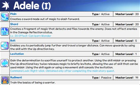 Top Strategies for Mastering Adele Link Skill in 2025