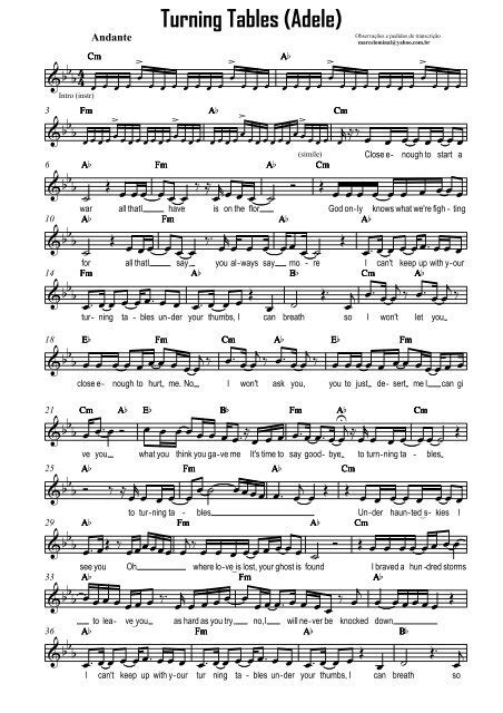 Adele Turning Tables Cifra