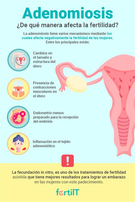 adenomiosis uterina que es