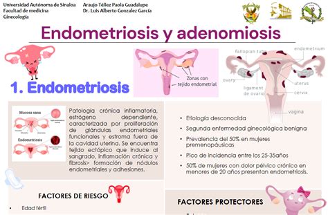 adenomiosis y endometriosis diferencias
