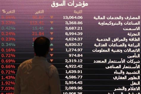 ades tadawul share price