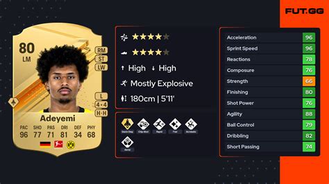 adeyemi fifa 24