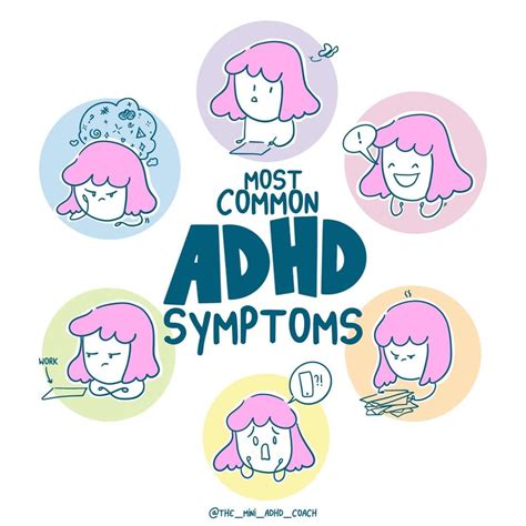 Managing ADHD Symptoms