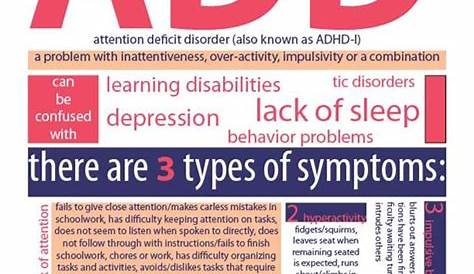 Adhd And Add Quiz Difference Between ADD ADHD Causes Characteristics Features