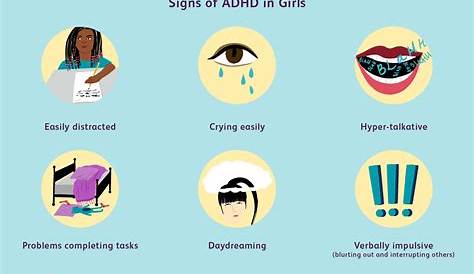 Adhd In Girls Quiz & Worksheet How Is ADHD Women Different?