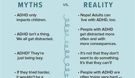 Adhd Myths And Facts Quiz 6 About ADHD Attention Deficit Hyperactivity Disorder
