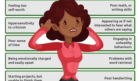 Adhd Women Diagnosis Quiz ADHD In A Checklist Of Symptoms + PDF