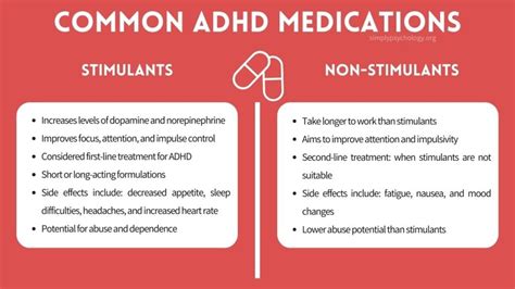 7 Ways ADHD Fuels Acting