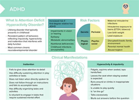 5 Tips for ADHD Nurses