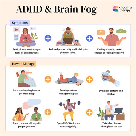 Beating ADHD Brain Fog Naturally
