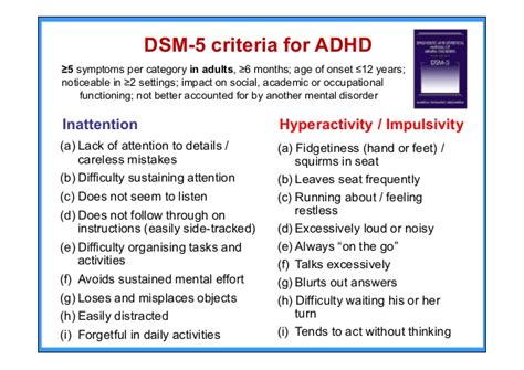 adhd combined type dsm v code