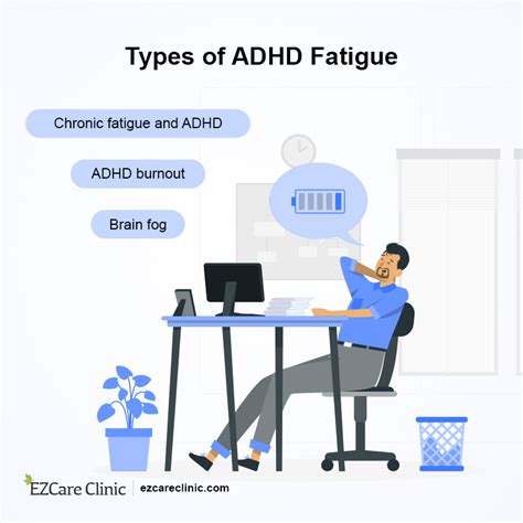 ADHD Fatigue Relief Strategies